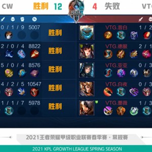  双加时鏖战见真章，体能极限考验意志