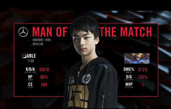  天才少年登顶电竞巅峰创造历史